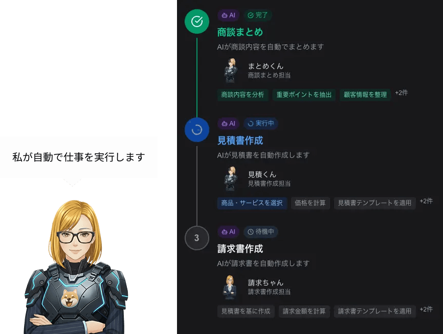 サポート型AIShain 画面スクリーンショット