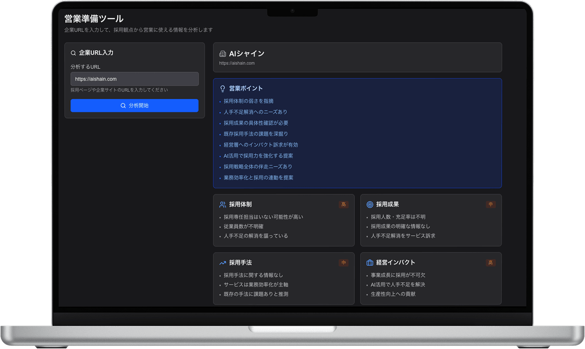 AIShain フロー図