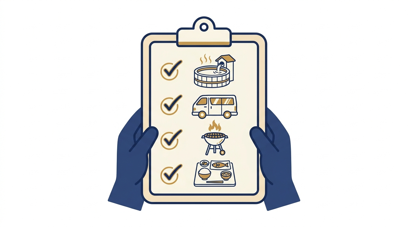 貸切風呂予約や送迎依頼などはやる事に自動追加